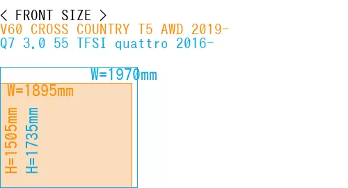 #V60 CROSS COUNTRY T5 AWD 2019- + Q7 3.0 55 TFSI quattro 2016-